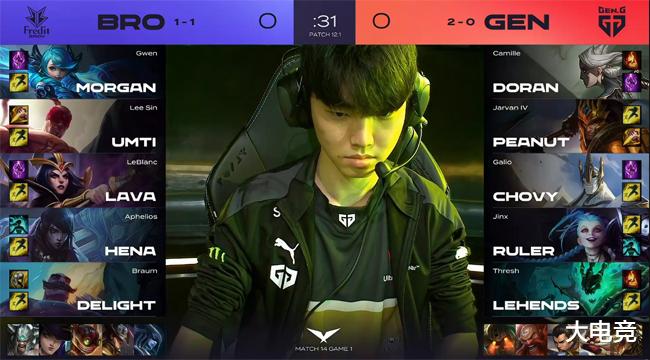 爾決賽中完 爾決賽中完